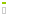 counter
